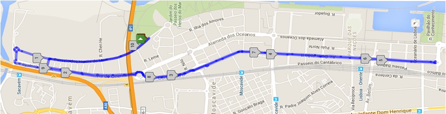 Percurso